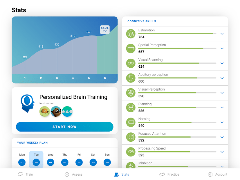 An image showing what the 'Stats' screen on the CogniFit app looks like.