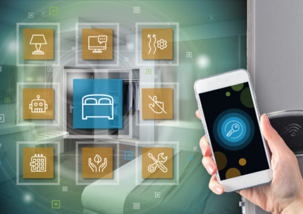 coderus hotel technology trends 2021