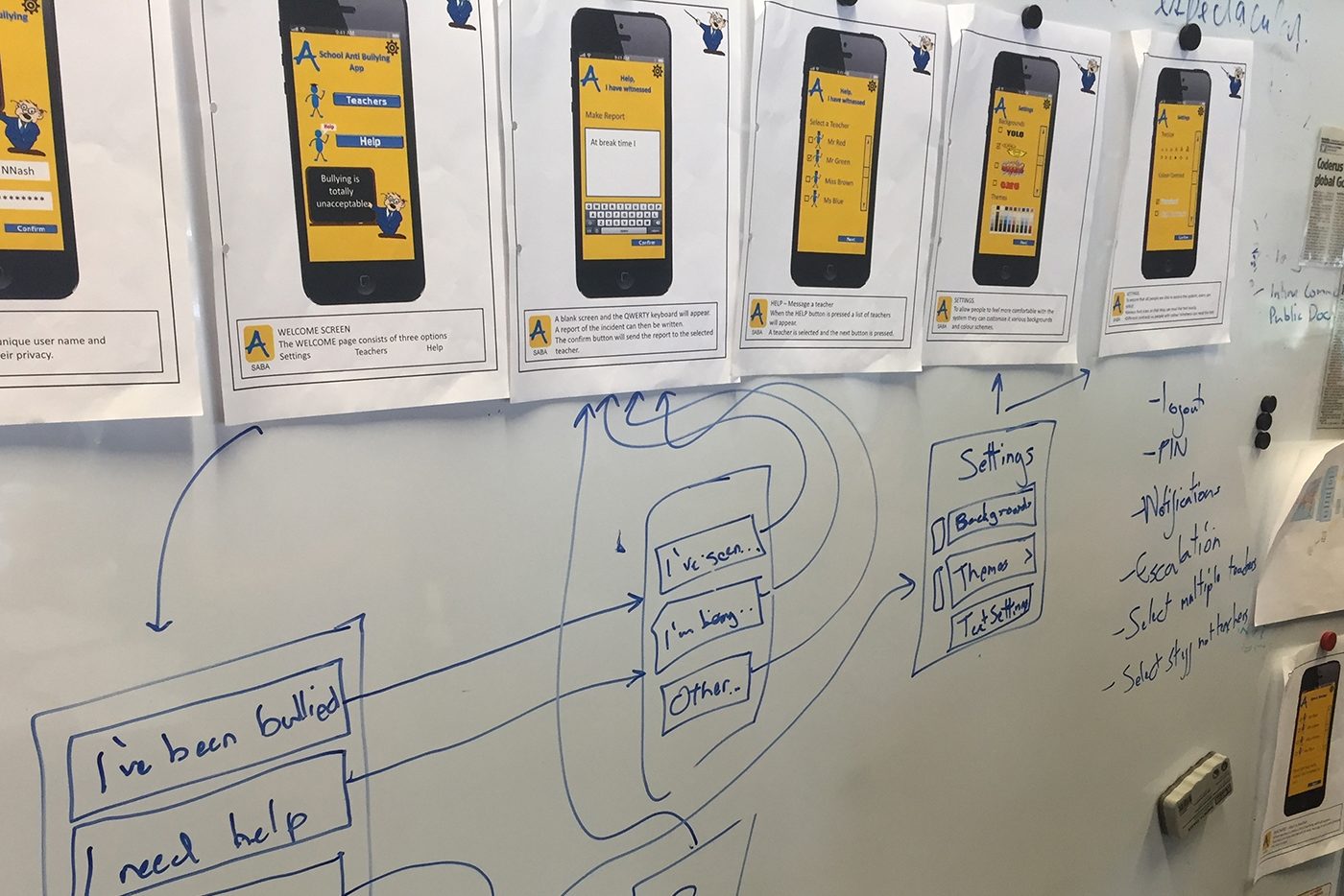 school anti bullying app case study hero large