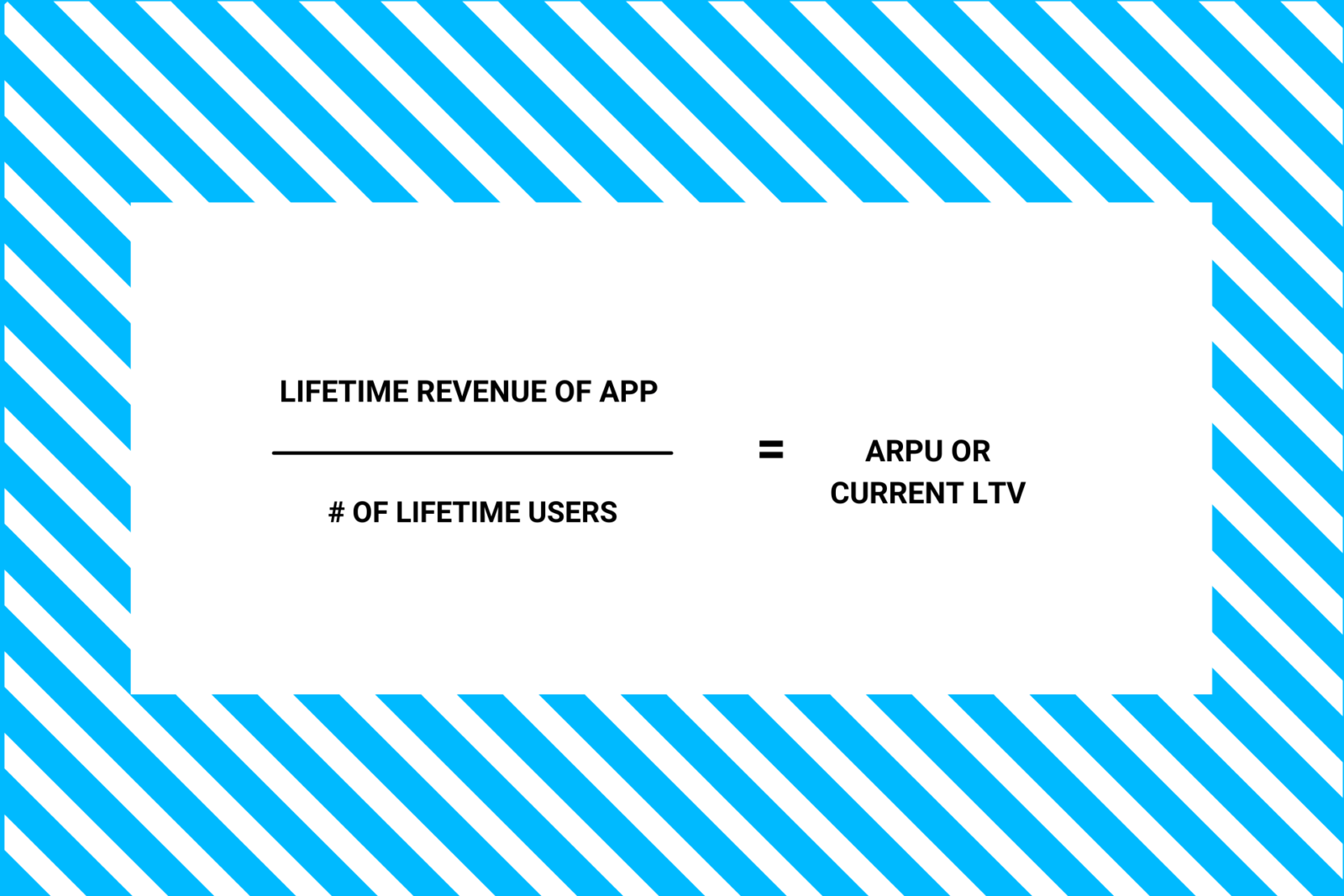 arpu formula or current lifetime value