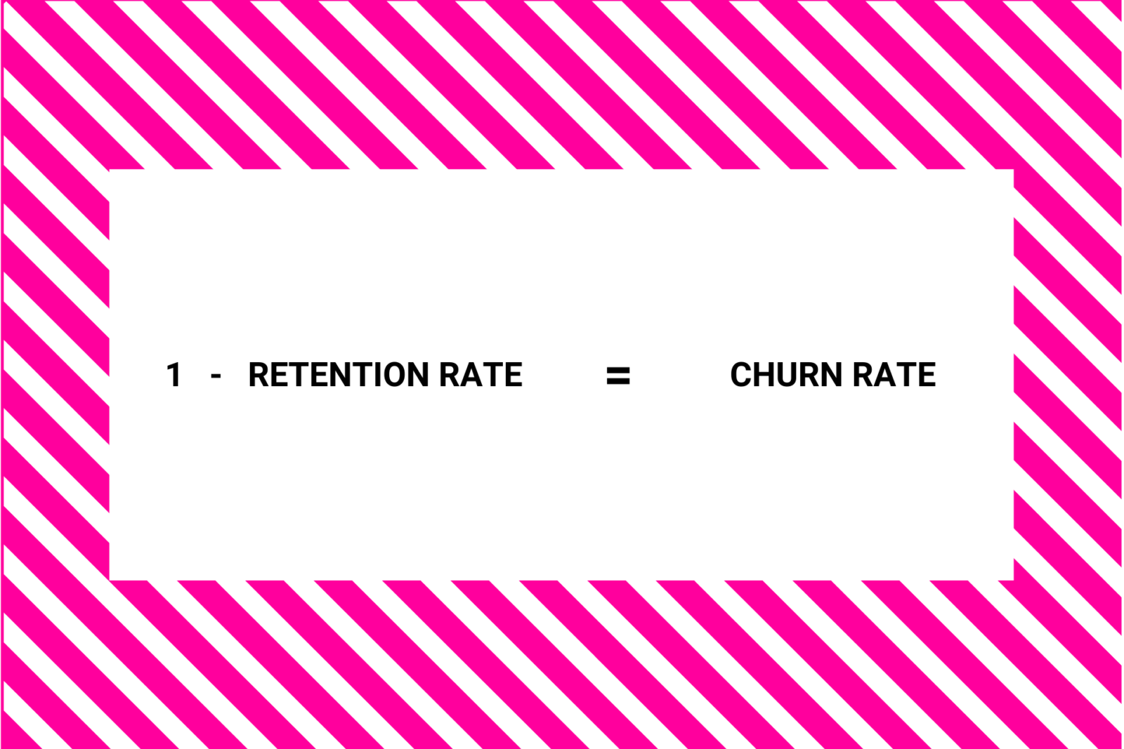 churn rate formula