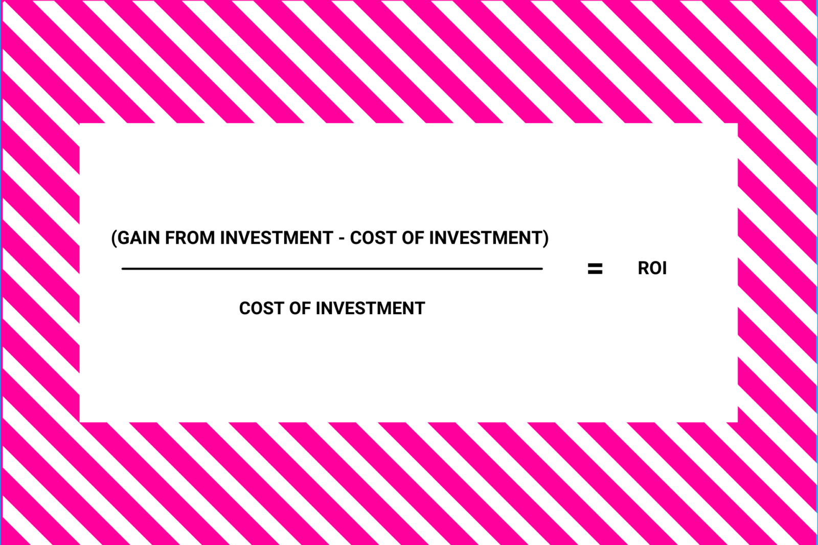 return on investment formula roi
